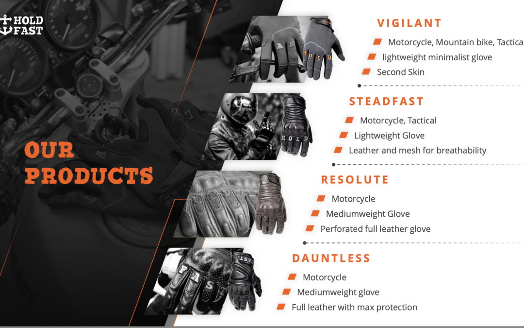 Motorcycle Gloves: The Ultimate Guide for Riders